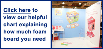 how much foam board do I need?